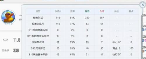 穿甲烬出装(lol烬一枪流符文出装)插图1