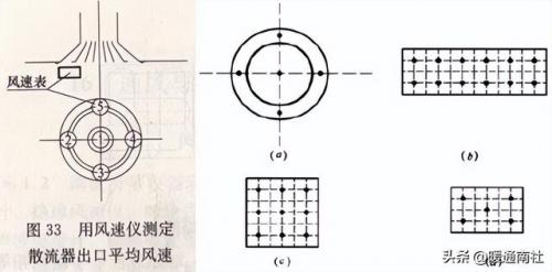 静压测试(监测中心静脉压的临床意义)插图9