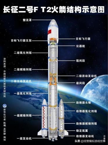 坎贝拉的太空计划(坎巴拉太空计划最新版本)插图1