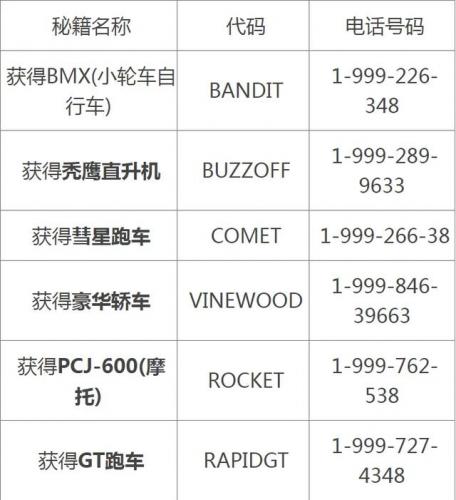 英雄无敌5秘籍详细(英雄无敌5 图文攻略)插图2