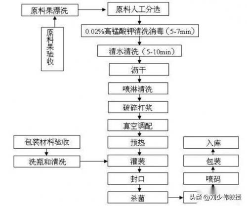 新疆黑加仑(黑加仑葡萄的图片)插图3
