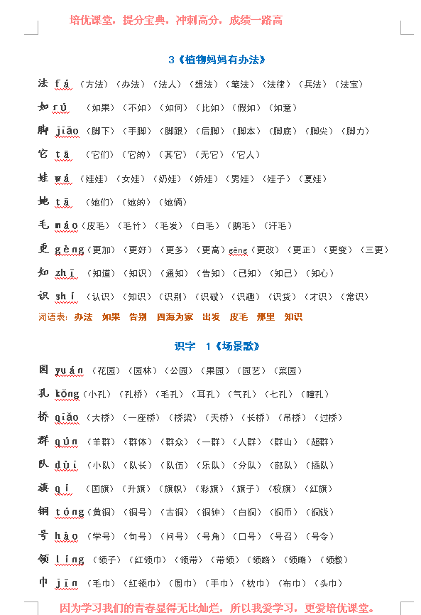 小学二年级睛的组词(睛开头的词语2个字)插图3