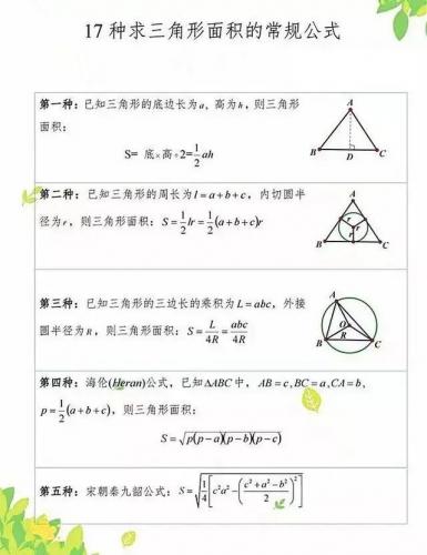 小学三角形面积公式(面积公式大全表图片)插图