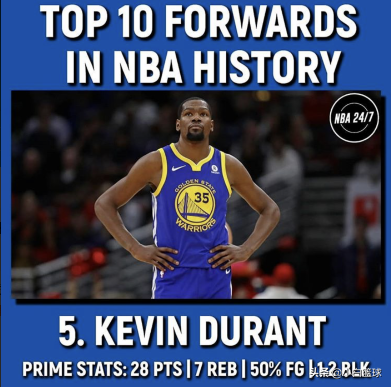 篮球前锋系列排名前十(现役nba大前锋锋排名)插图6