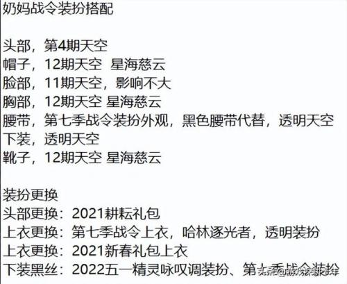 dnf奶妈装备搭配排行2021(dnf奶妈自异常装备杀图)插图4