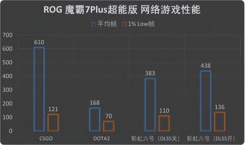 超能机器人游戏(steam机器人游戏有哪些)插图16