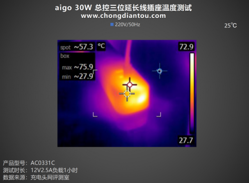 国标插座(国标插座面板)插图36