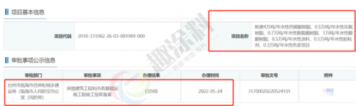 安徽甘油产能排名前十(粗甘油生产厂家)插图16