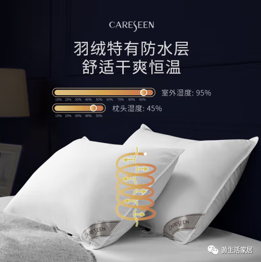 排名前十的羽绒枕(羽绒枕头最好的牌子)插图2