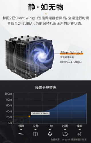 电脑散热器排行榜(水冷一线品牌有哪些)插图14