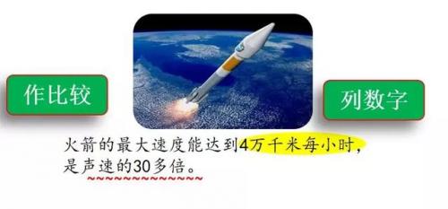 束字组词(句字组词语)插图47