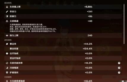 原神胡桃武器圣遗物配装思路及打法攻略(原神胡桃带什么圣遗物)插图7