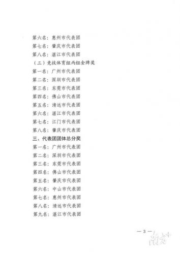东莞舞蹈学校排名前十(华翎舞蹈学校怎么样)插图6