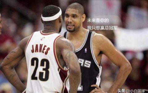篮球前锋系列排名前十(现役nba大前锋锋排名)