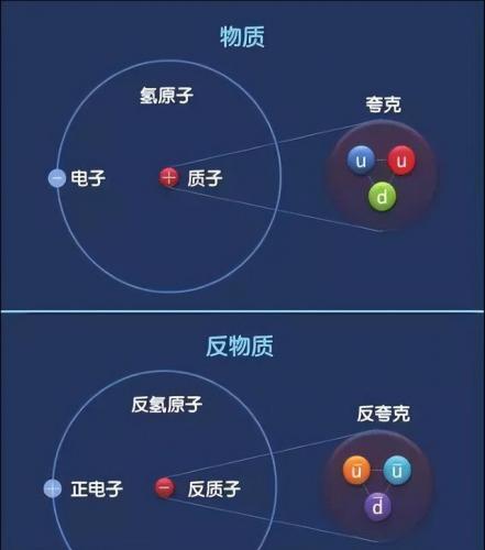全球天价产品排名前十(全球最具价值500大品牌榜)插图18