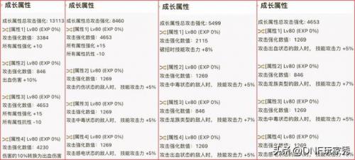 dnf无影剑怎么获得2021(dnf2019无影剑还能刷出来吗)插图4