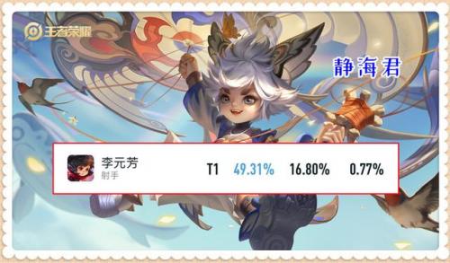 王者荣耀无脑上分英雄(王者好上分的英雄推荐)插图3