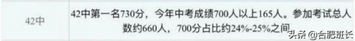 合肥42中贴吧(合肥42中初一几个重点班)插图9