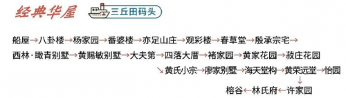 鼓浪屿旅游景点(鼓浪屿旅游攻略)插图11