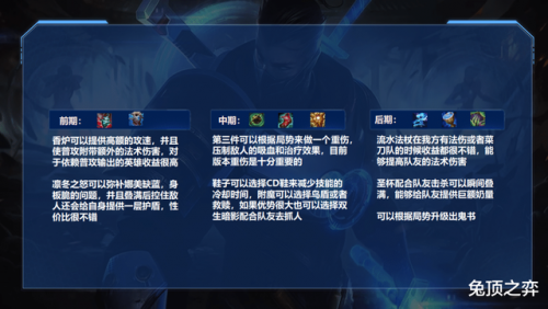 lol凛冬之怒怎么样(凛冬之怒ad还是ap)插图6