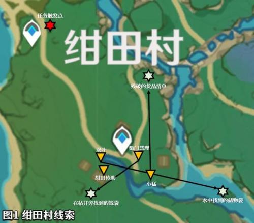 完成神樱大祓(1 3)荒海镇物插图1