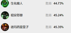 LOL排位的三大天王：亚索盲僧这么玩秀全场(盲僧和亚索原视频)插图8