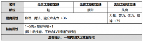 dnf力量宝珠大全2020(dnf40力量宝珠)插图9