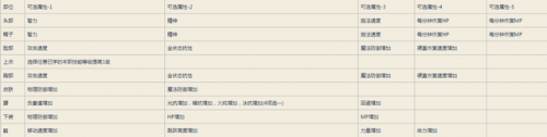 dnf控偶师导师是谁(dnf鬼泣吧)插图61