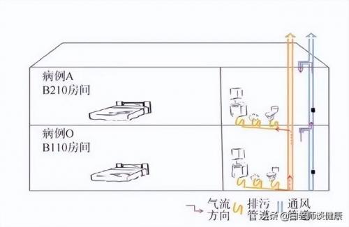 广州消毒供应排名前十(嵌入式消毒碗柜排名前十名)插图6