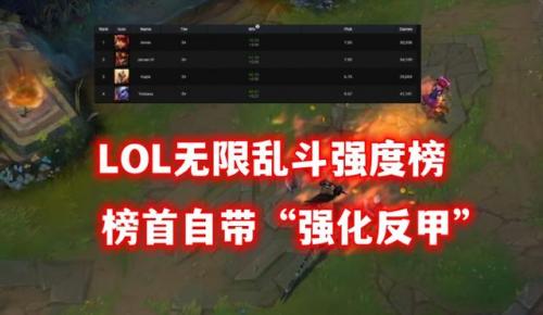lol无限乱斗什么英雄厉害(lol无限乱斗英雄排行榜)插图2