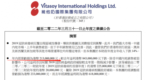 维他奶是哪个国家的品牌(维他集团是哪个国家)插图4