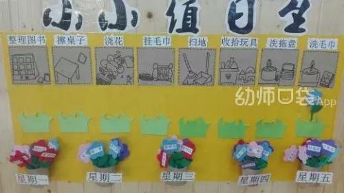 幼儿园主题墙(2023年秋季大班主题墙)插图46