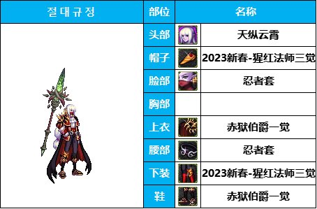 dnf男法最好看的时装(dnf犬夜叉时装搭配)插图27