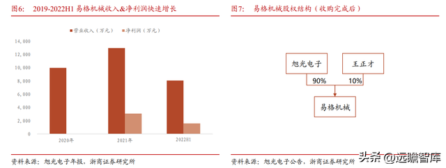 铝粉生产企业(铝粉厂现状)插图8