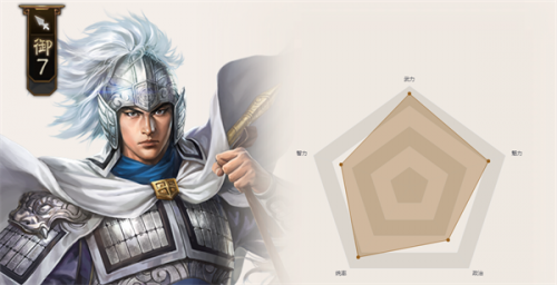 三国志战棋版赵云和郭嘉哪个好(赵云吕布郭嘉谁主将)插图1