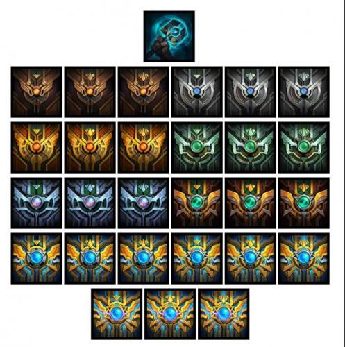 lol杰斯皮肤光明之锤(杰斯光明骑士多少钱)插图12