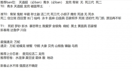 忍战强度排名前十(火影伤害最高的忍者)插图