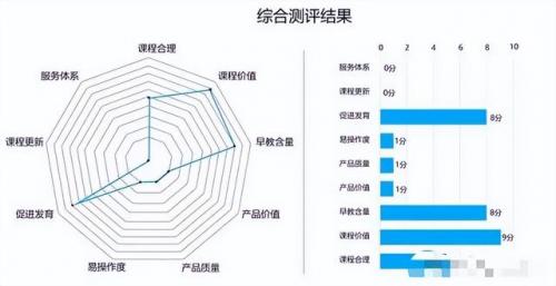 早教产品(1岁宝宝启蒙教育)插图75