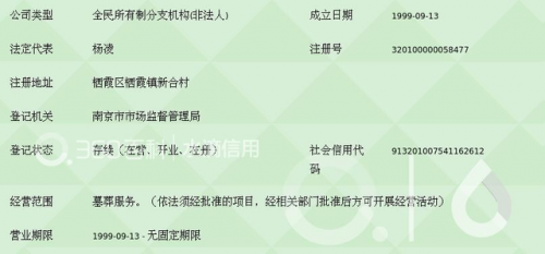 南京出名陵墓排名前十(明朝在南京的皇陵)插图8