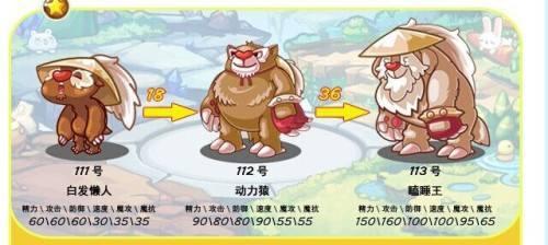 洛克王国罗隐(洛克王国可抓十大最强宠物)插图1