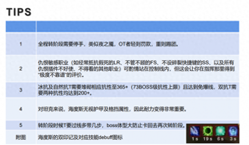 毒蛇神殿攻略完整版(毒蛇神殿攻略图解)插图5