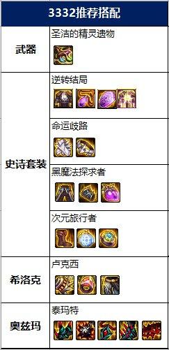 死灵术士服从(魔兽世界术士誓缚任务怎么做)插图15
