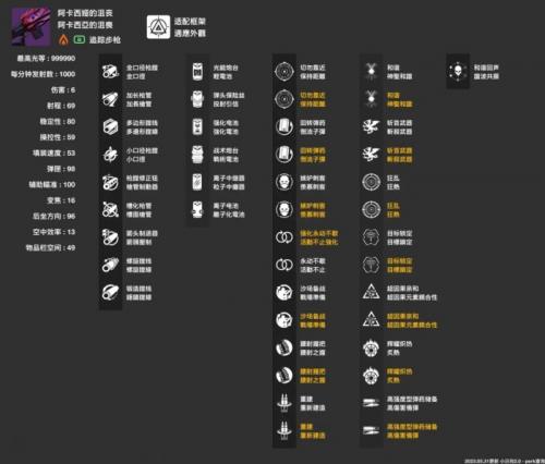 命运2pve武器推荐2023(命运2 实用武器推荐)插图4