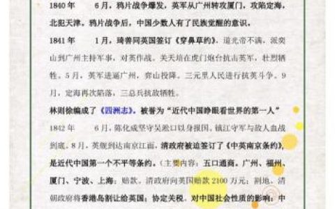 中国近代史大事年表(1840～2023大事年表)