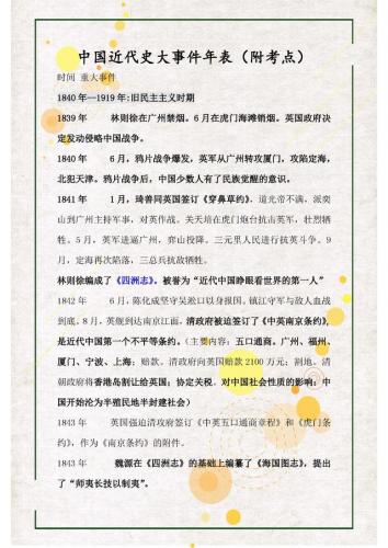 中国近代史大事年表(1840～2023大事年表)插图