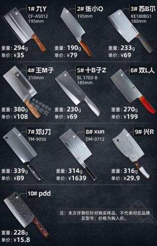 厨用刀具(厨师用的菜刀多少钱一把)插图2