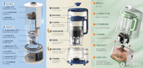 破壁技术料理机(多功能破壁机多少钱一台)插图74