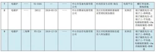 半球电磁炉(半球电磁炉各个按键用法)插图2