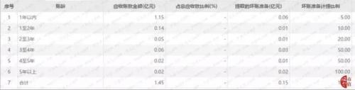 建工检测公司排名前十(全国建筑检测机构50强)插图10