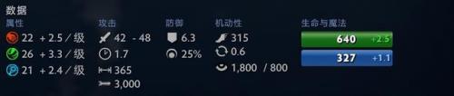 矮人直升机出装(dota1矮人直升机出装)插图3